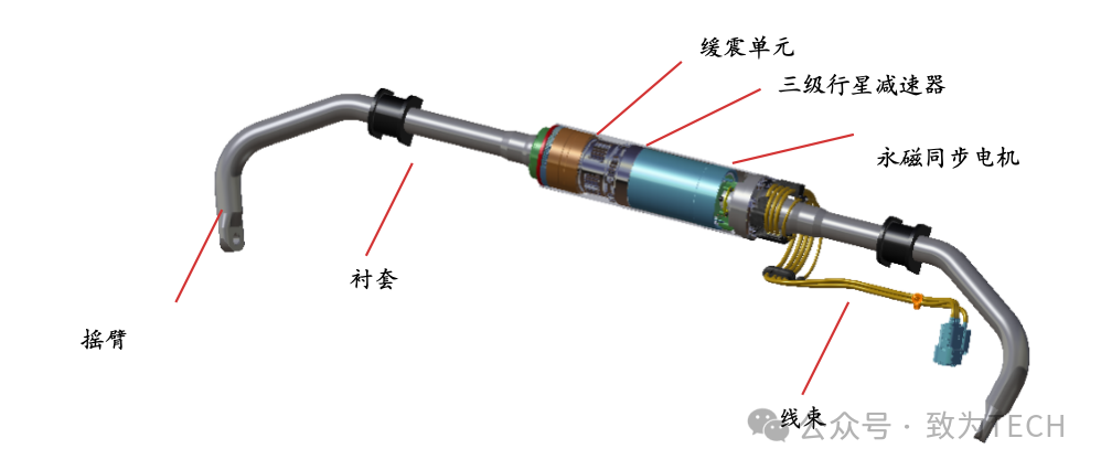 致为科技800V主动稳定杆结构