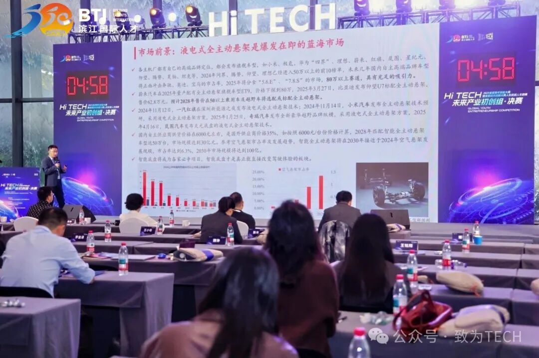 致为科技项目在全球总决赛现场答辩